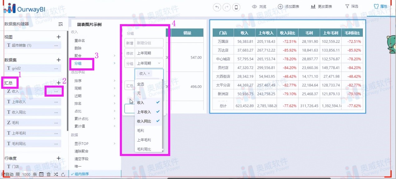 数据可视化工具