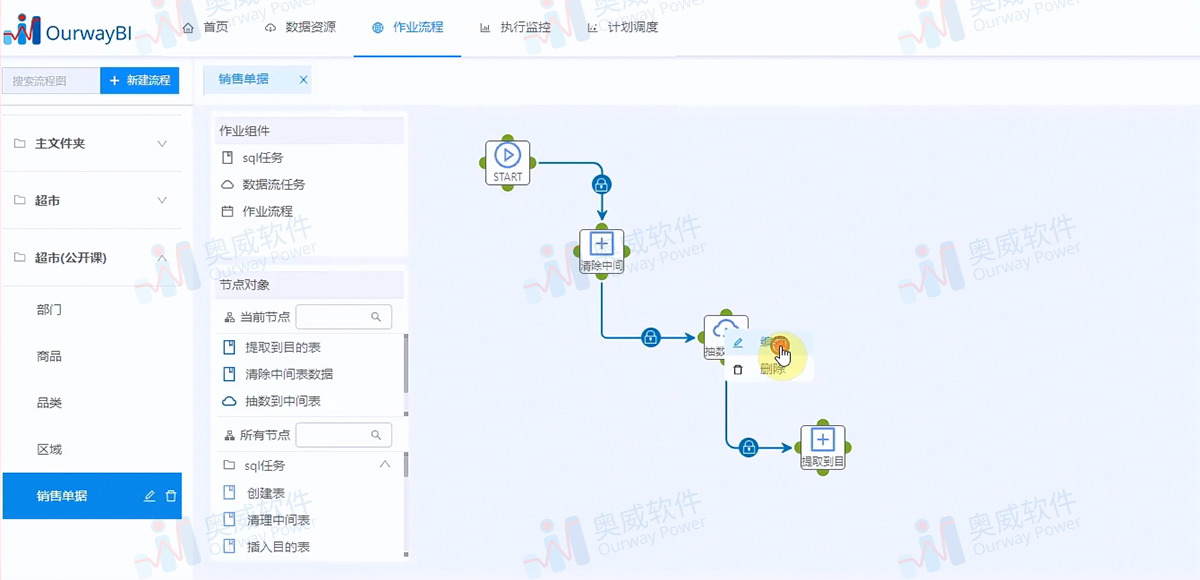 OurwayBI基于ETL（新）功能制作报表2·技巧整理